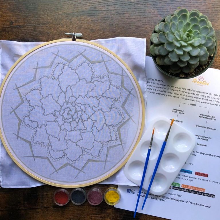Batik Hoop Painting Kit - Echeveria Ruffles